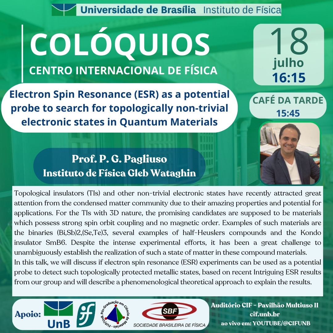 Colóquios do CIF
